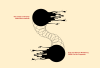The Center of Gravity at Niels Bohr Insitute AiR